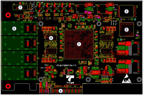 SLHW-PCIE-FC4 板卡